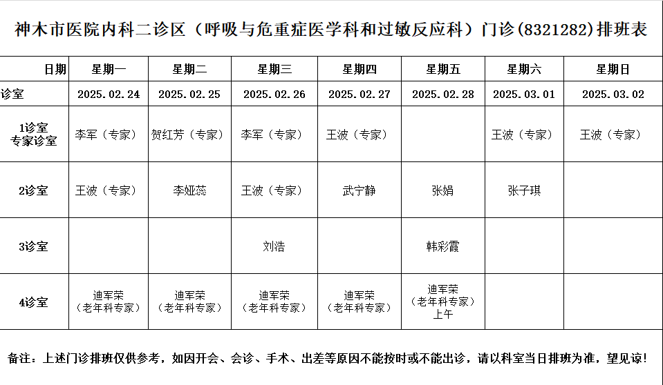 神木市医院门诊各诊室排班表（2025.2.24—2025.3.2）