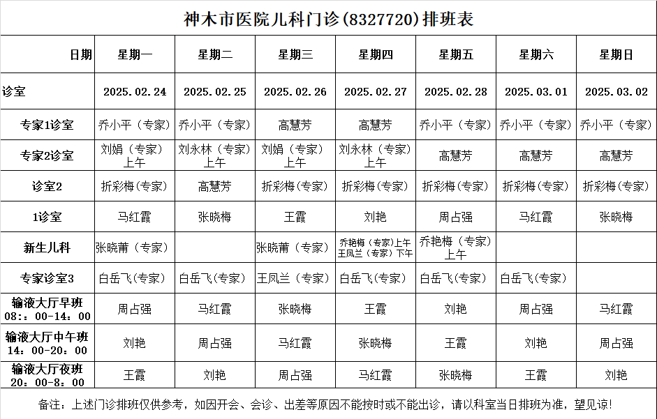 神木市医院门诊各诊室排班表（2025.2.24—2025.3.2）