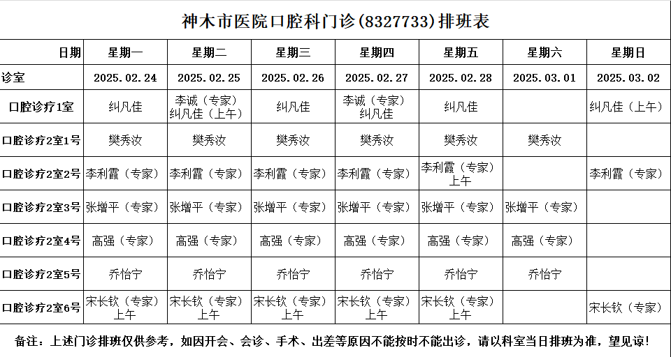 神木市医院门诊各诊室排班表（2025.2.24—2025.3.2）