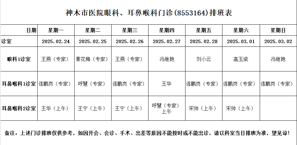 神木市医院门诊各诊室排班表（2025.2.24—2025.3.2）