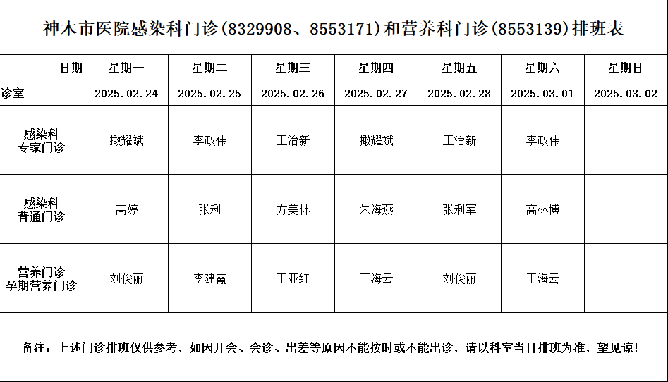 神木市医院门诊各诊室排班表（2025.2.24—2025.3.2）