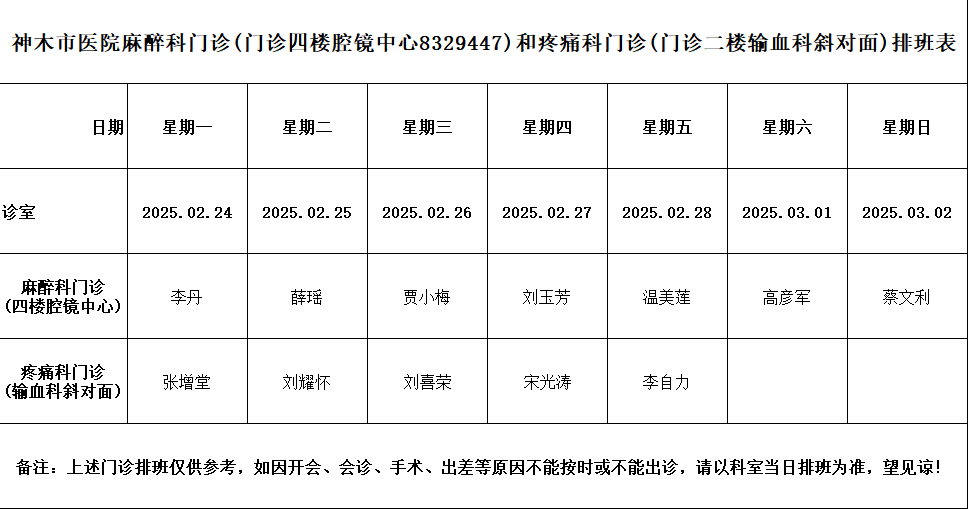 神木市医院门诊各诊室排班表（2025.2.24—2025.3.2）