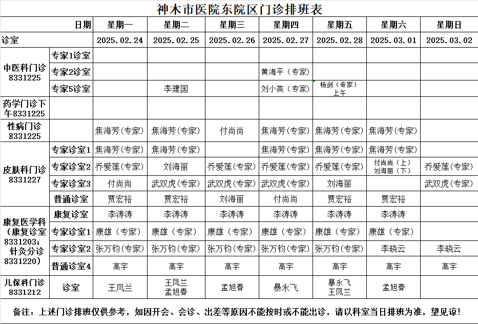 神木市医院门诊各诊室排班表（2025.2.24—2025.3.2）