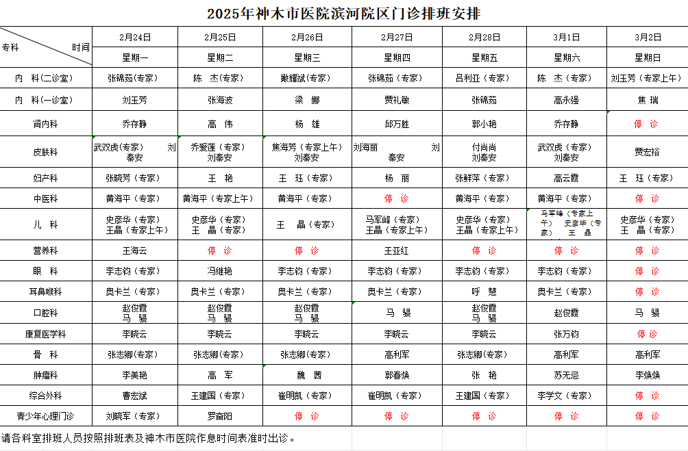 神木市医院门诊各诊室排班表（2025.2.24—2025.3.2）