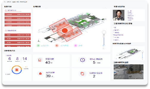 石化行業(yè)定位管理系統(tǒng)