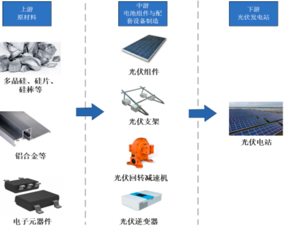 2025-2031年回转减速机行业全景深度分析及投资战略可行性评估预测报告-中金企信发布 2025-2031年回转减速机行业全景深度分析及投资战略可行性评估预测报告-中金企信发布