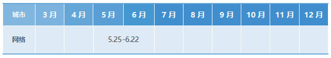 TTT & LDI 培训师培训课程 TTT & LDI 培训师培训课程