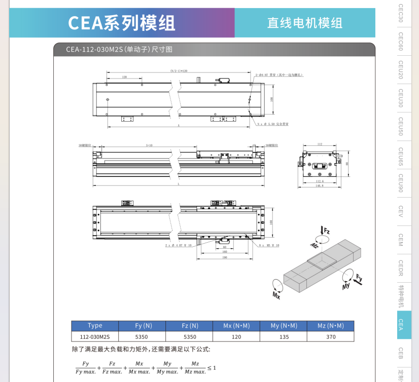 CEA-112M2