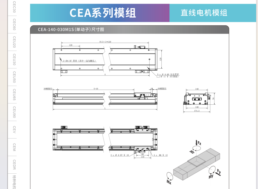 CEA-140M1