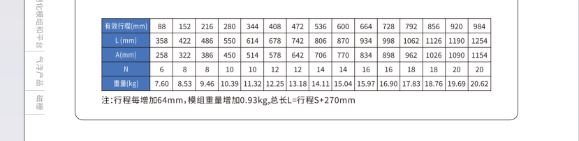 CEA-140M2