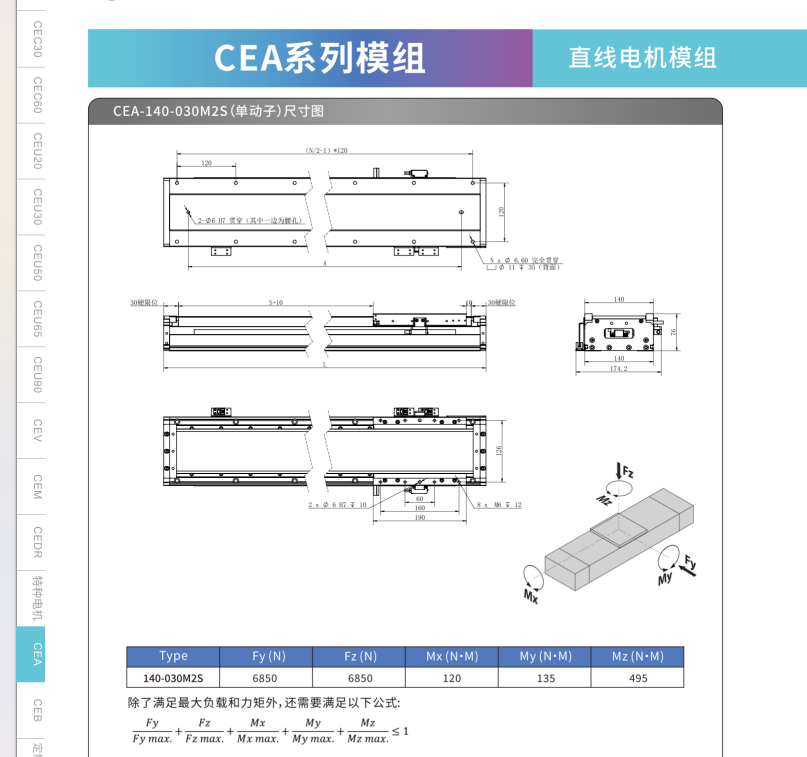 CEA-140M2