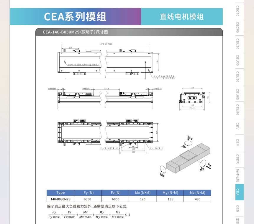 CEA-140M2