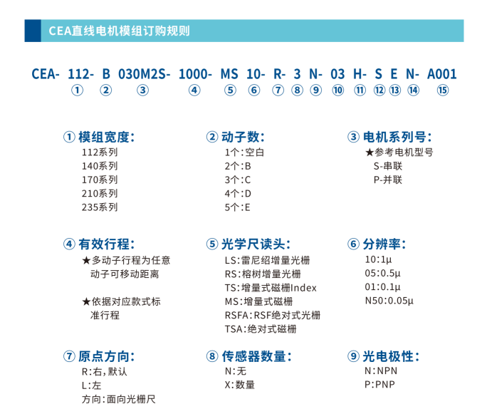 CEA-170M2