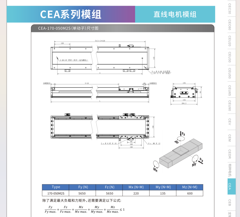 CEA-170M2