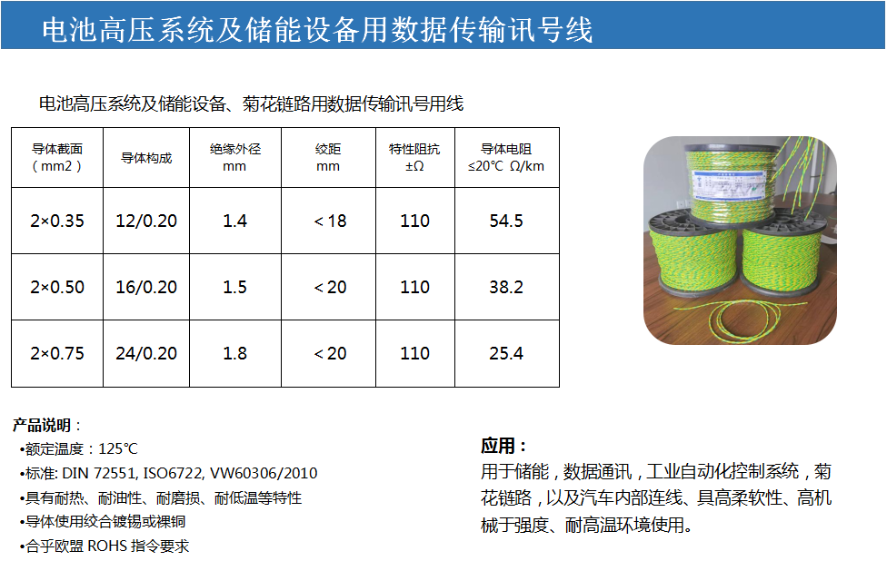 菊花鏈路用數(shù)據(jù)傳輸訊號(hào)用線(xiàn)