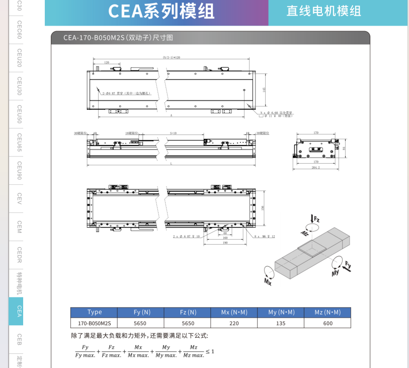 CEA-170M2