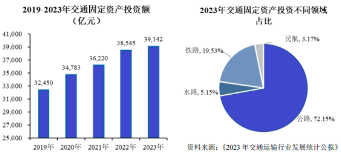 工程专业技术服务行业市场竞争格局调查分析及发展战略规划评估预测报告(2025版) 工程专业技术服务行业市场竞争格局调查分析及发展战略规划评估预测报告(2025版)