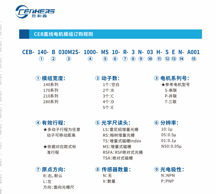 CEB-140M1