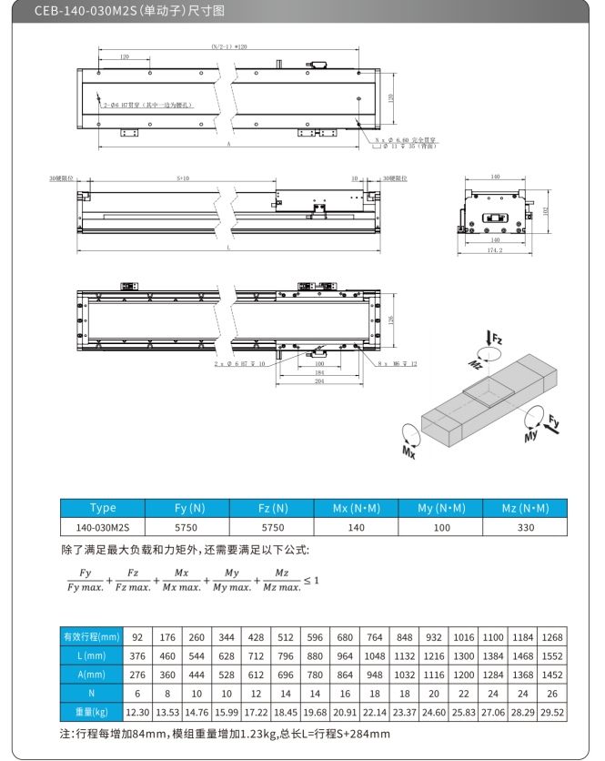 CEB-140M2