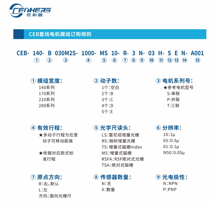 CEB-140M4