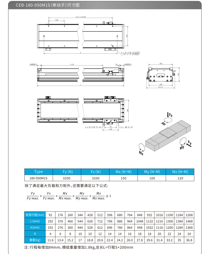 CEB-180M1