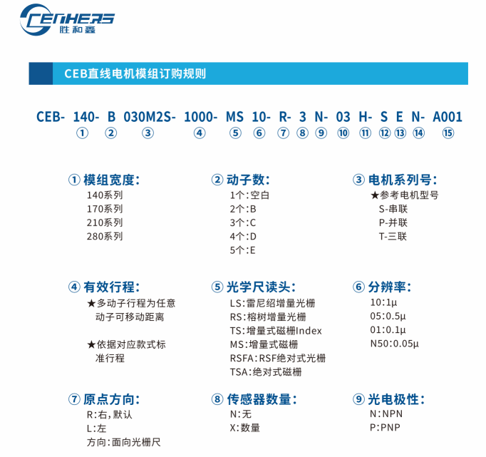 CEB-180M1