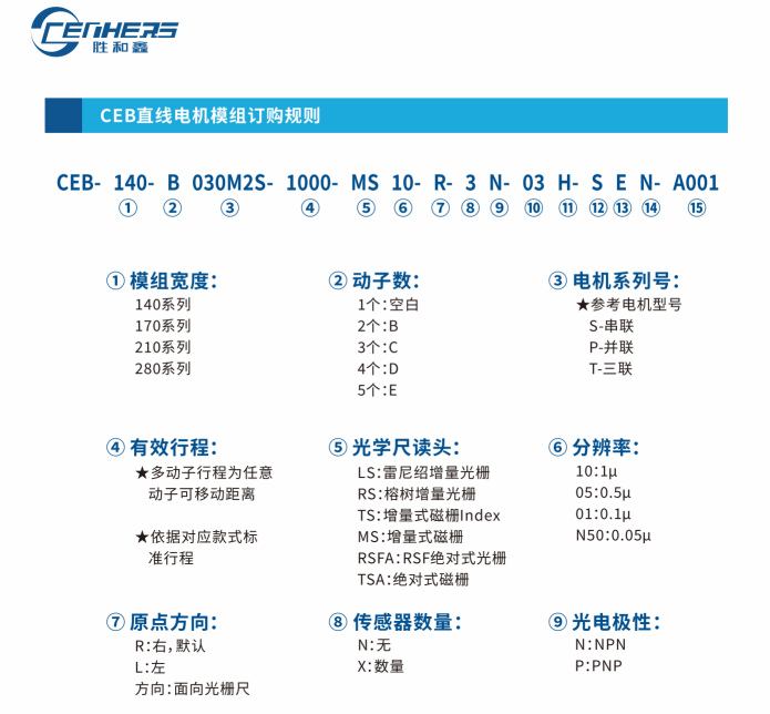 CEB-180M2