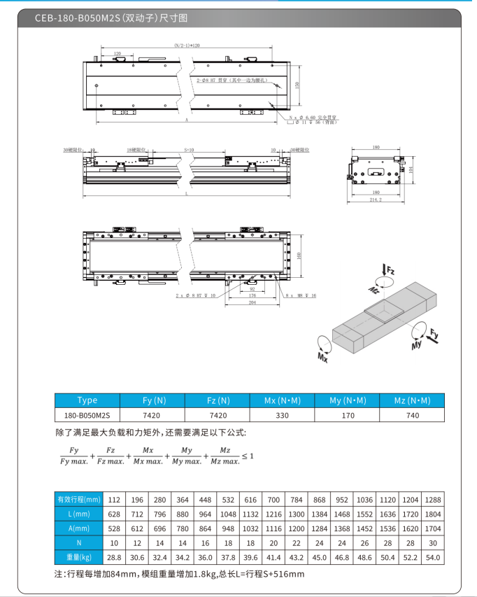 CEB-180M2