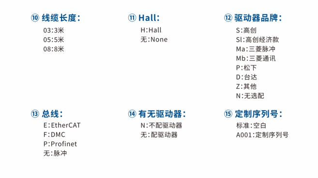 CEB-180M3