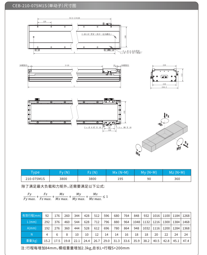 CEB-210M1