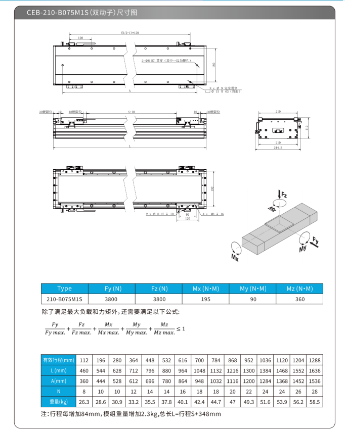 CEB-210M1