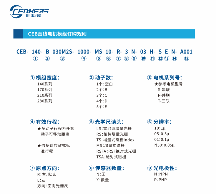 CEB-210M1