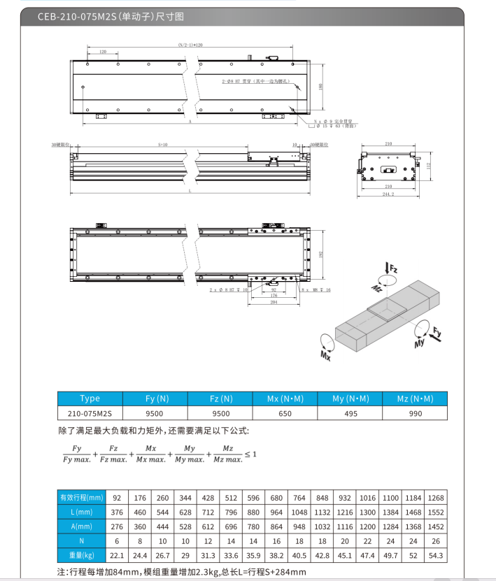 CEB-210M2