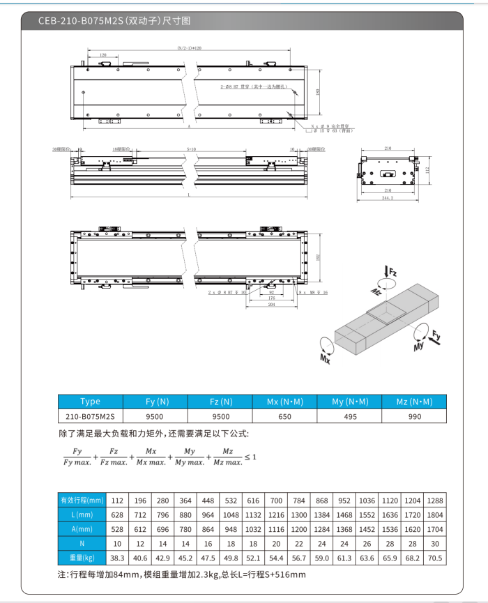 CEB-210M2