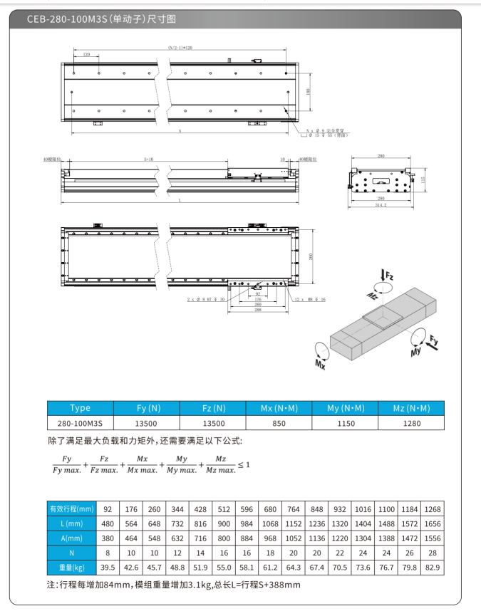CEB-280M3