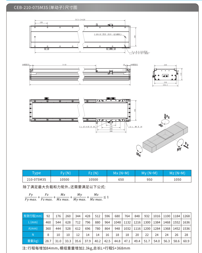 CEB-210M3