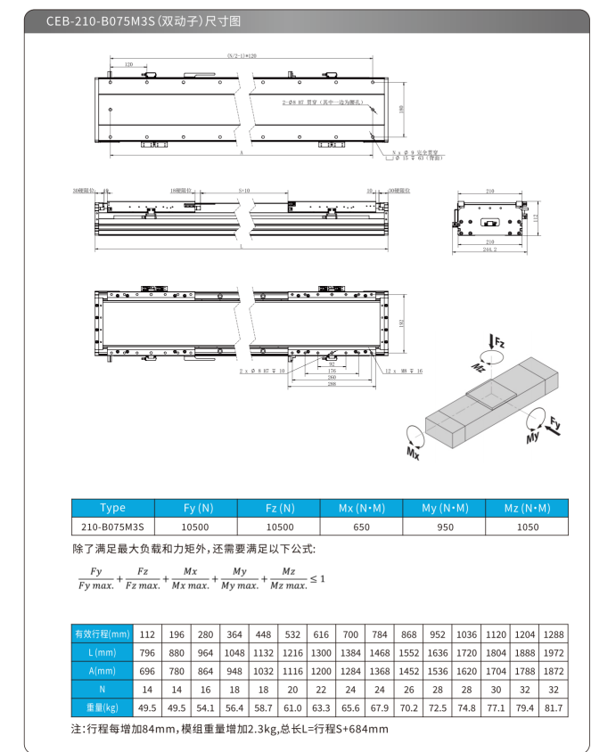 CEB-210M3