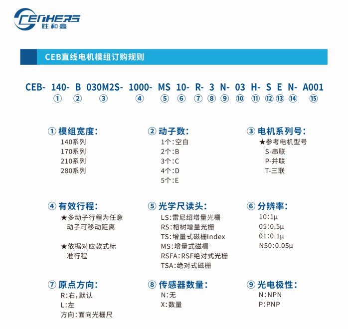 CEB-210M3