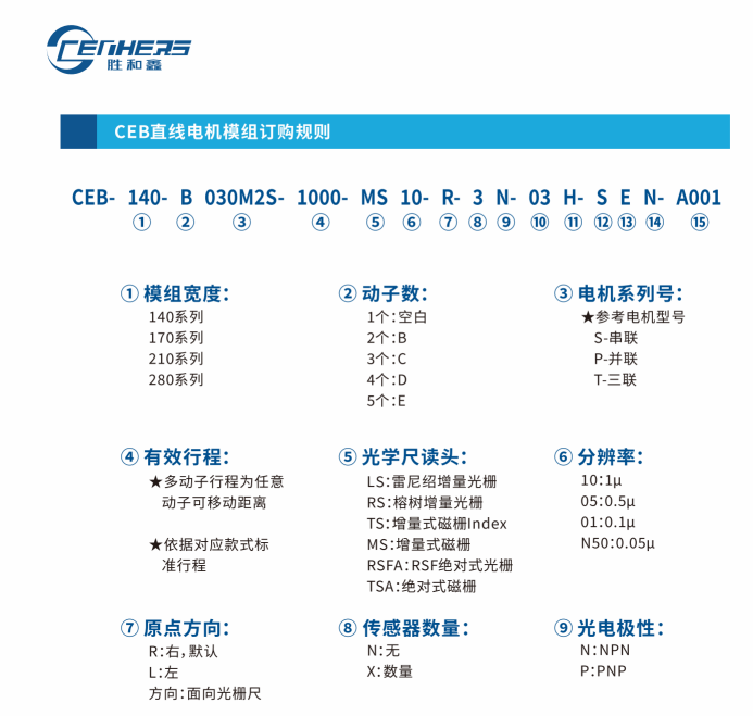 CEB-280M1