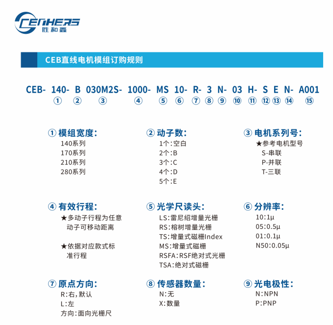 CEB-280M2