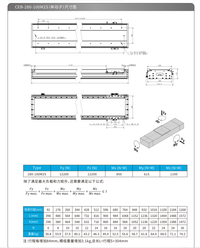 CEB-280M2