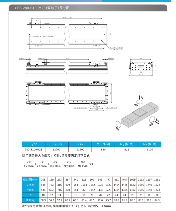 CEB-280M2