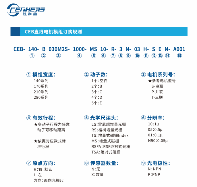 CEB-280M4