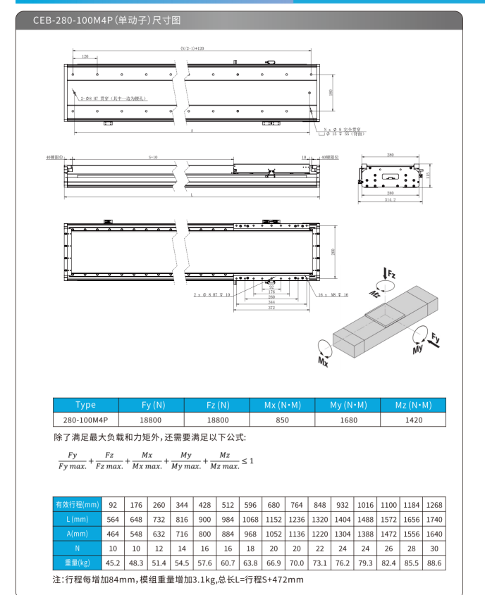CEB-280M4