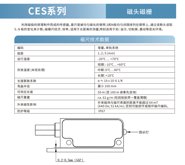 CES 系列磁頭磁柵