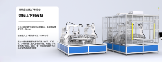 富唯智能鍍膜上下料設備：高性價比的生產利器
