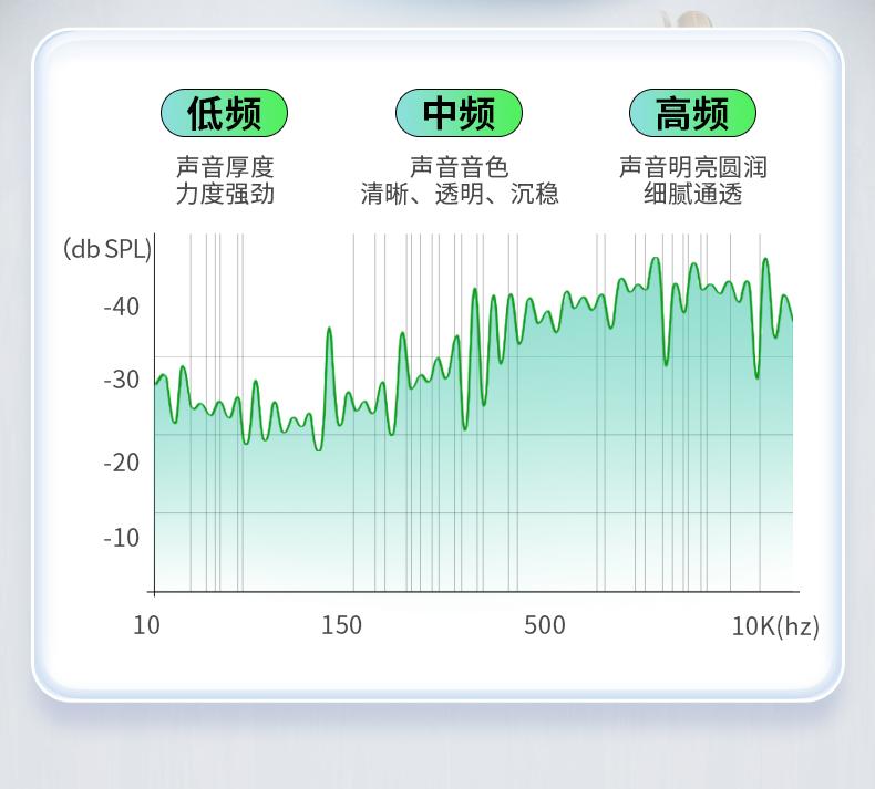 【A570E】晶华TYPE-C转莲花音频线1.5米