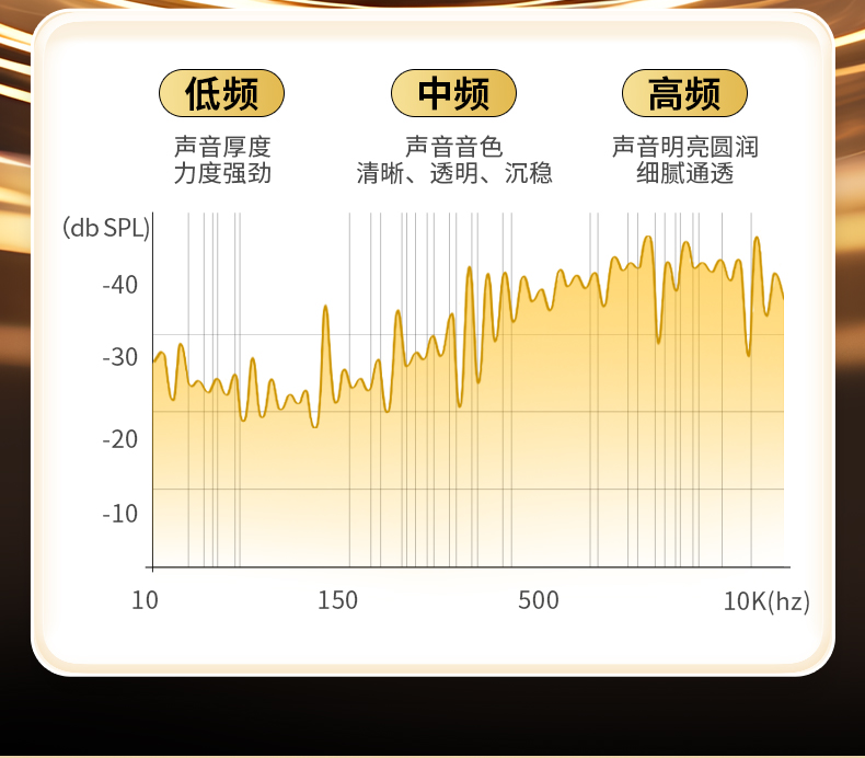 【A571E】晶华TYPE-C转双6.5音频线
