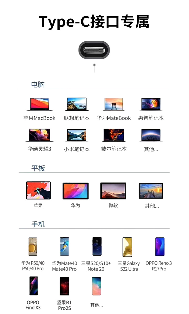 【N835】晶华TYPE-C扩展坞（11合一）