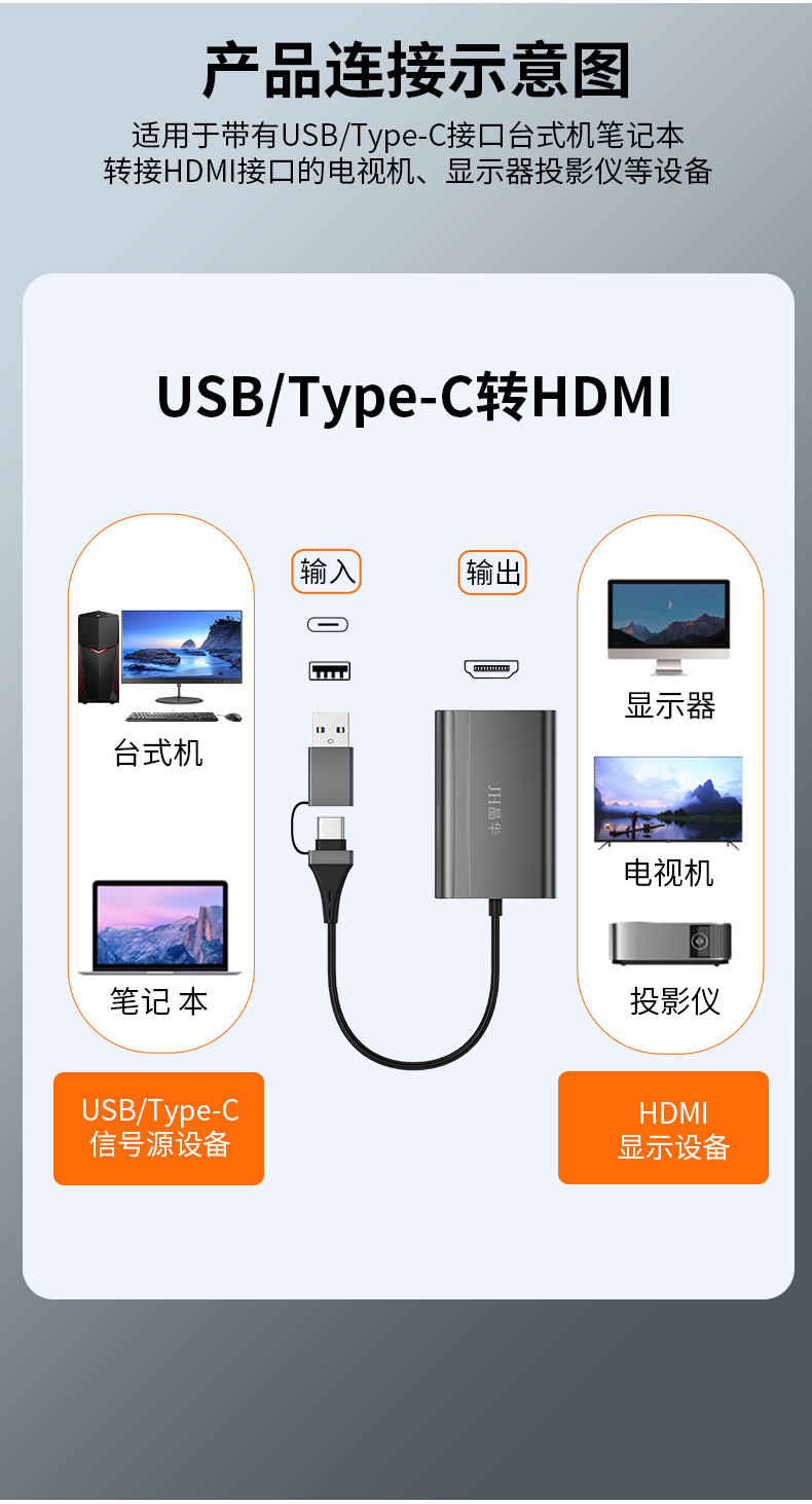 【Z935】晶华USB+TYPE-C转HDMI孔转接线USB显卡1080P